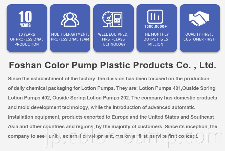 2021新製品すべてのプラスチックローションポンプ24/410 28/410環境にやさしくリサイクルが簡単